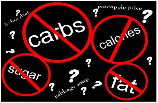 5 Popular weight loss myths busted