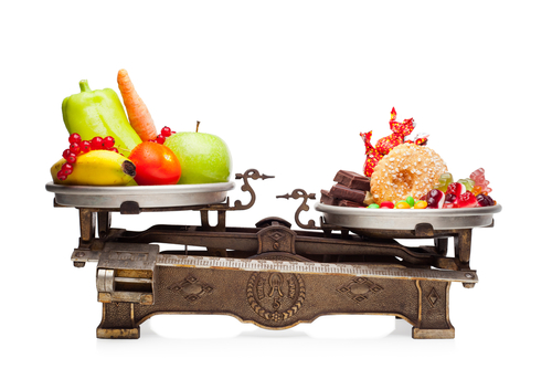 Controlling eating habits