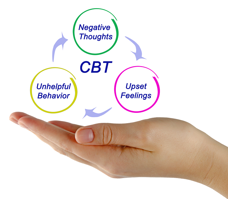 How Simple CBT Techniques Can Help Lose Weight