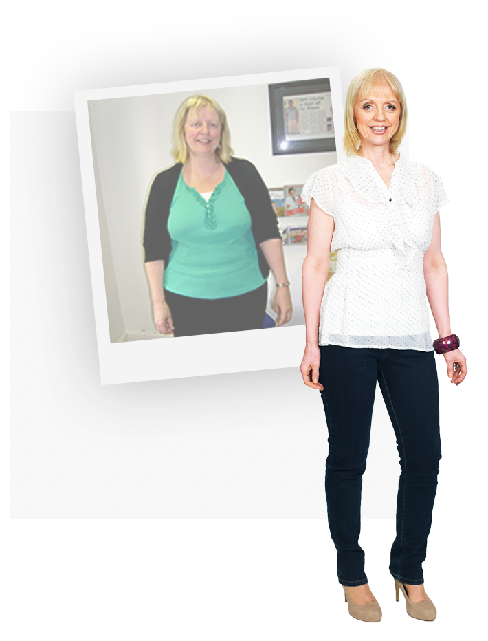 Motivation Weight loss Transformation Maria Dowling