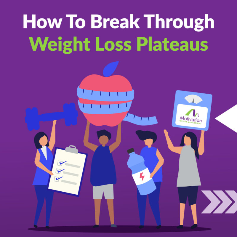 Breaking Through Weight Loss Plateaus Weight Management