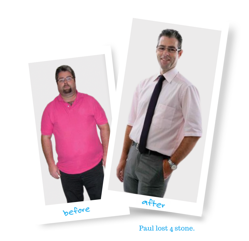 Motivation Weight loss Transformation Paul Before and After Weight Loss