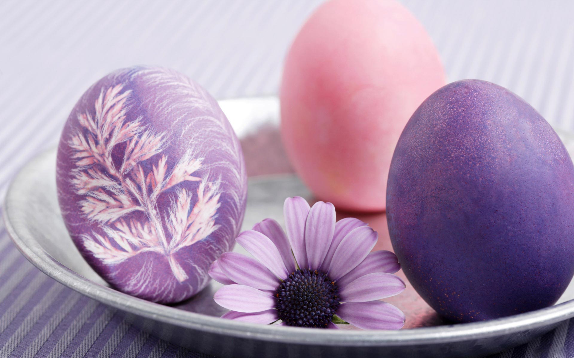 Motivation Easter