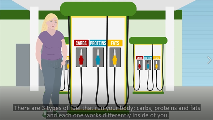 Ketosis Cover Image