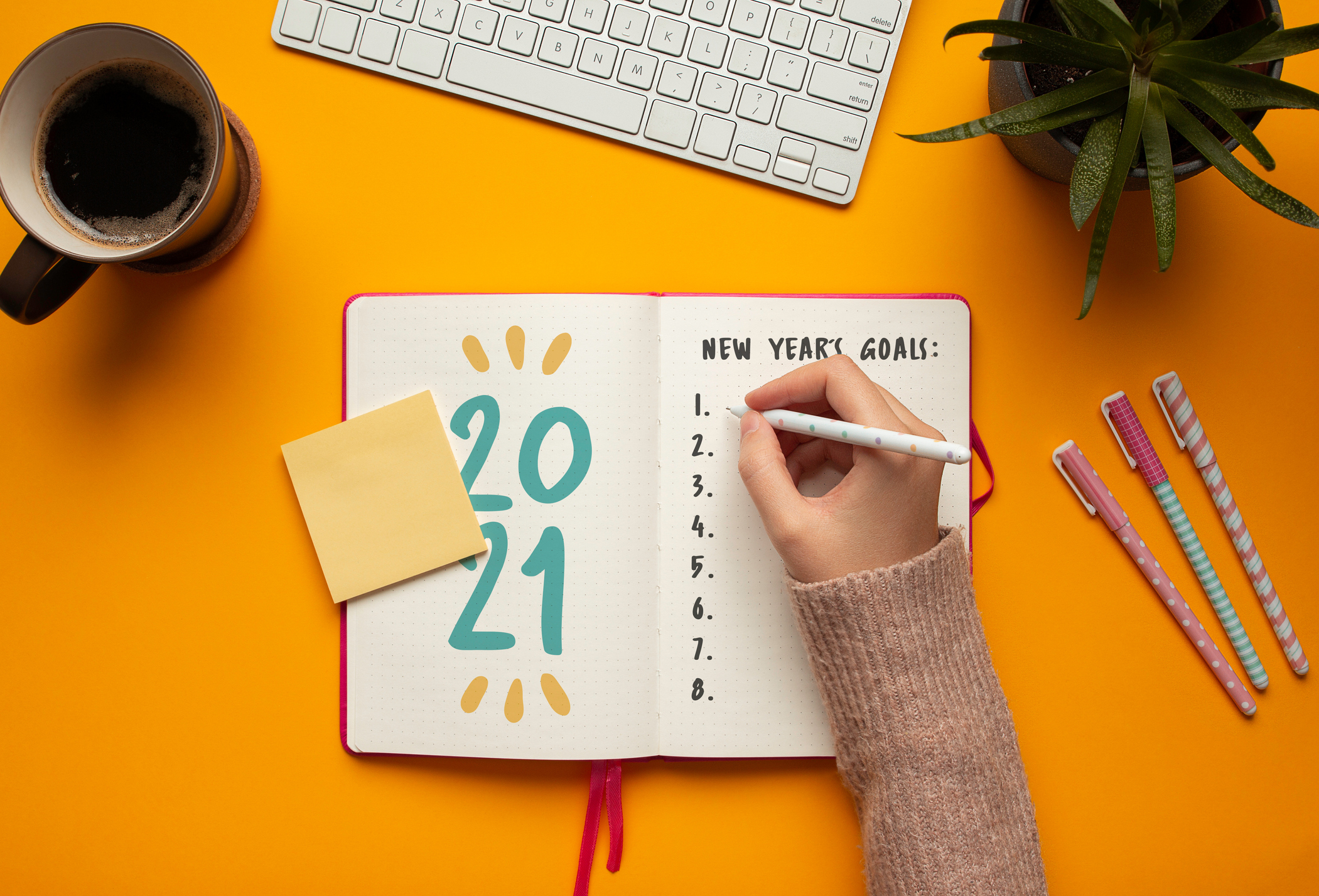 New Year’s resolutions survey