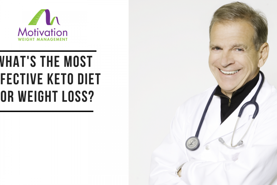 keto diet for weight loss