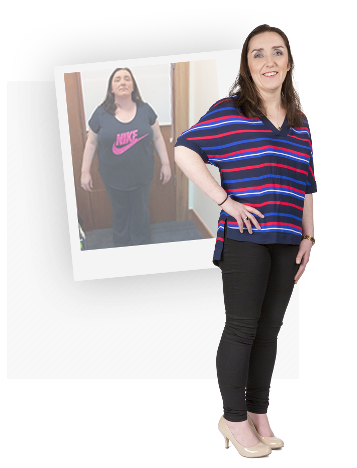 Motivation Weight loss Transformation Deirdre McAleer