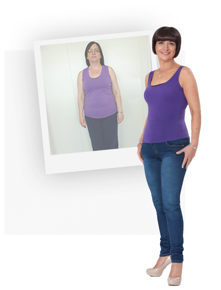 Motivation Weight loss Transformation Eileen Herlihy