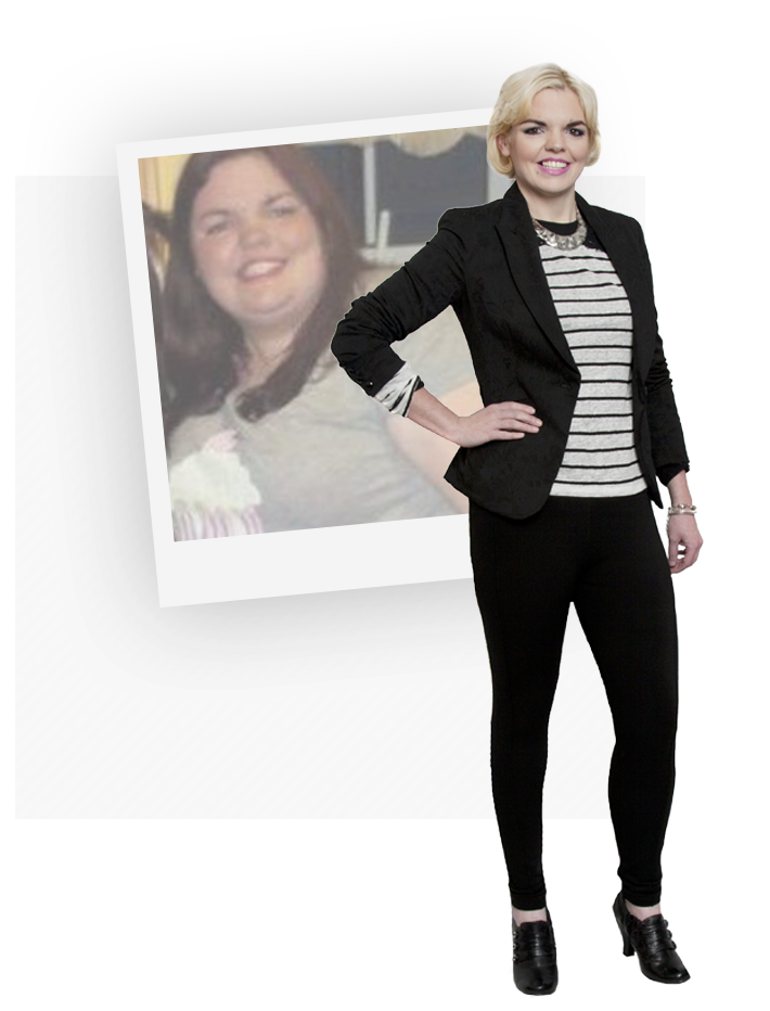 Motivation Weight loss Transformation Lucy Kenneally