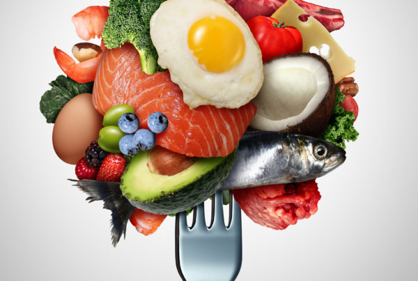 Keto Diet With Protein
